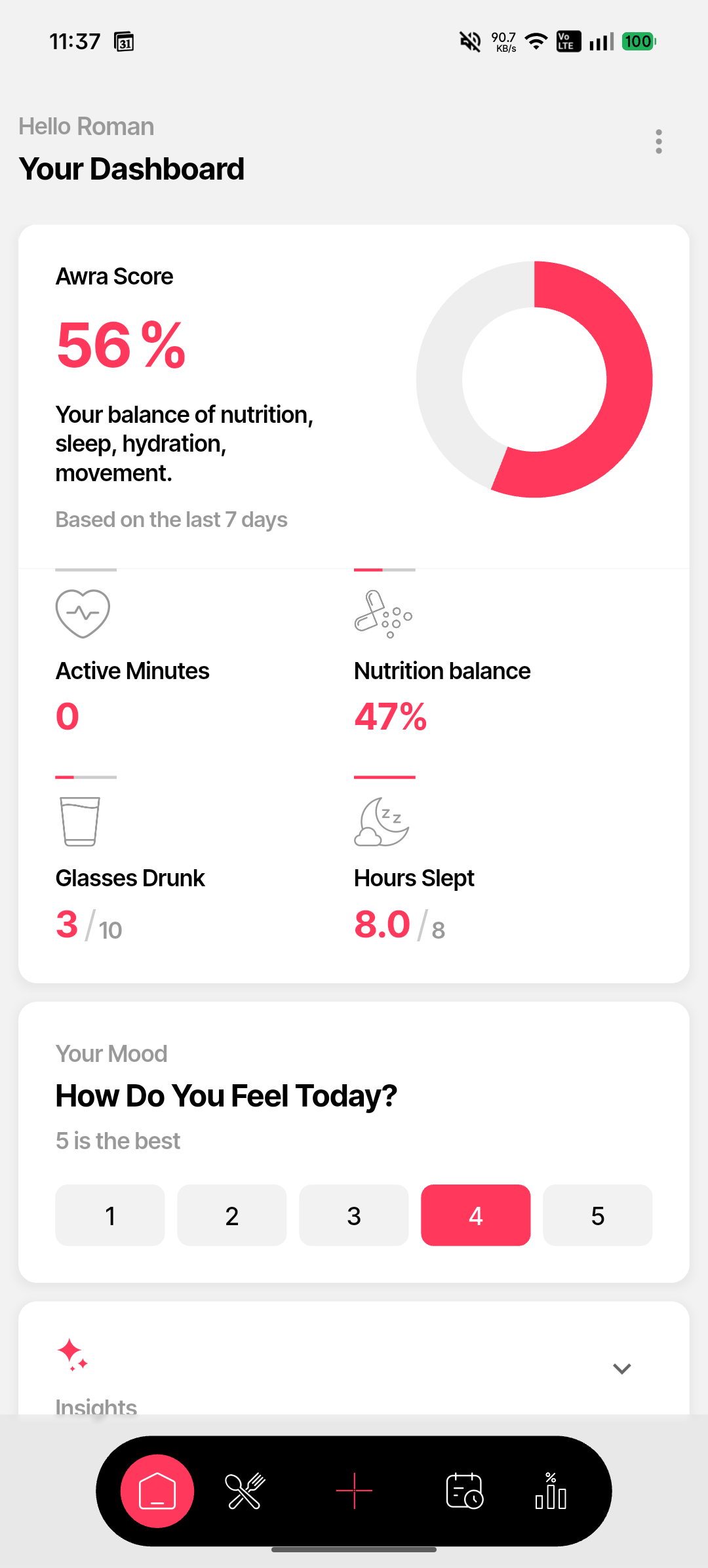Awra health score overview