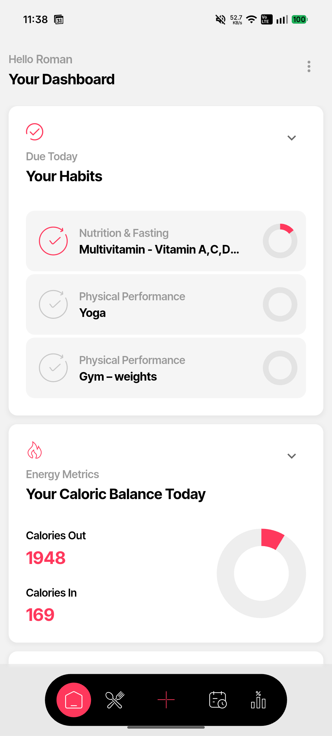 Today's habits with completion rings and energy metrics